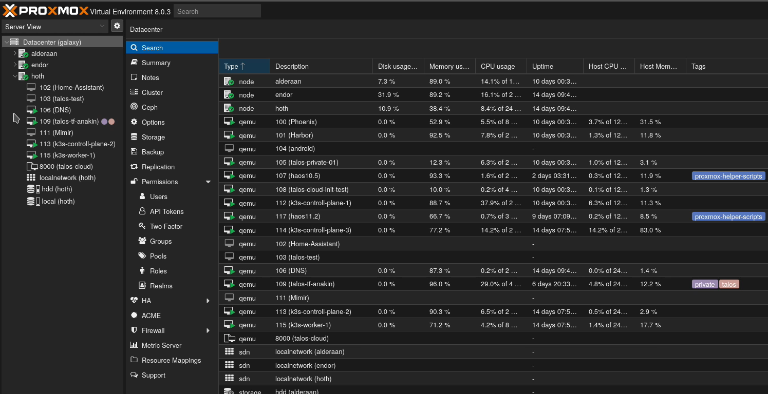 Proxmox hypervisor running on 3 servers